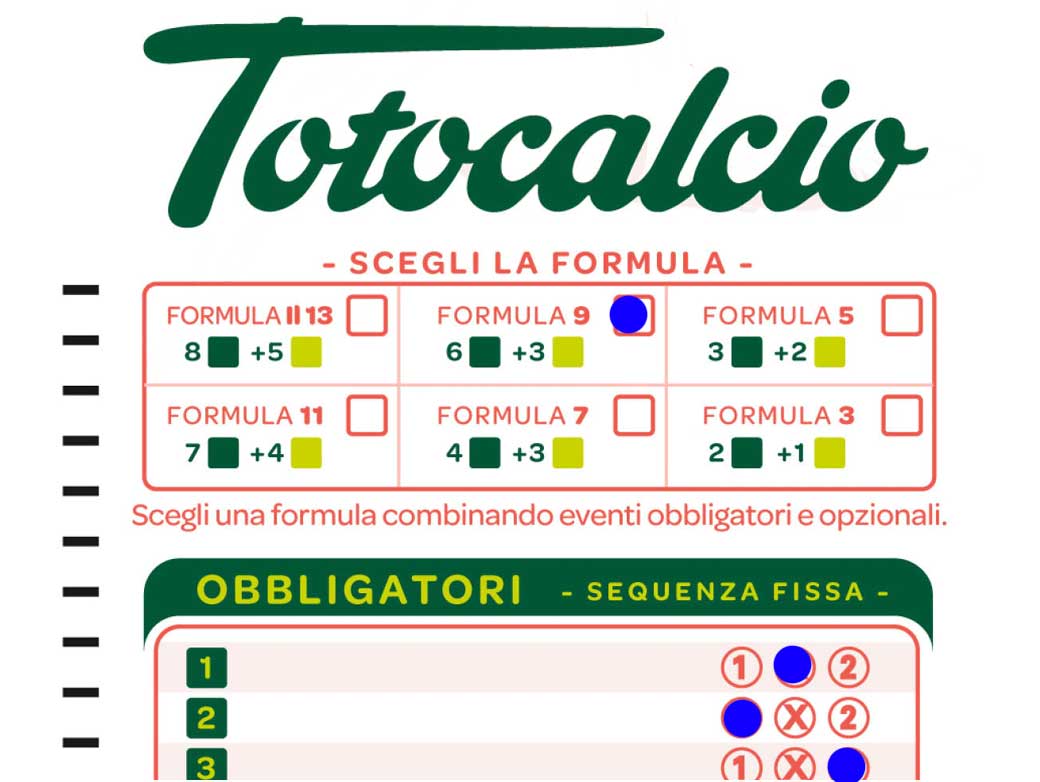 Consigli scommesse: la schedina vincente per le gare del week end